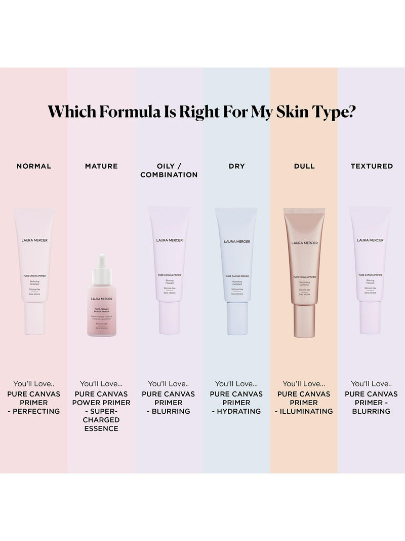 Laura Mercier Priming Essence Supercharged 30ml, UK version