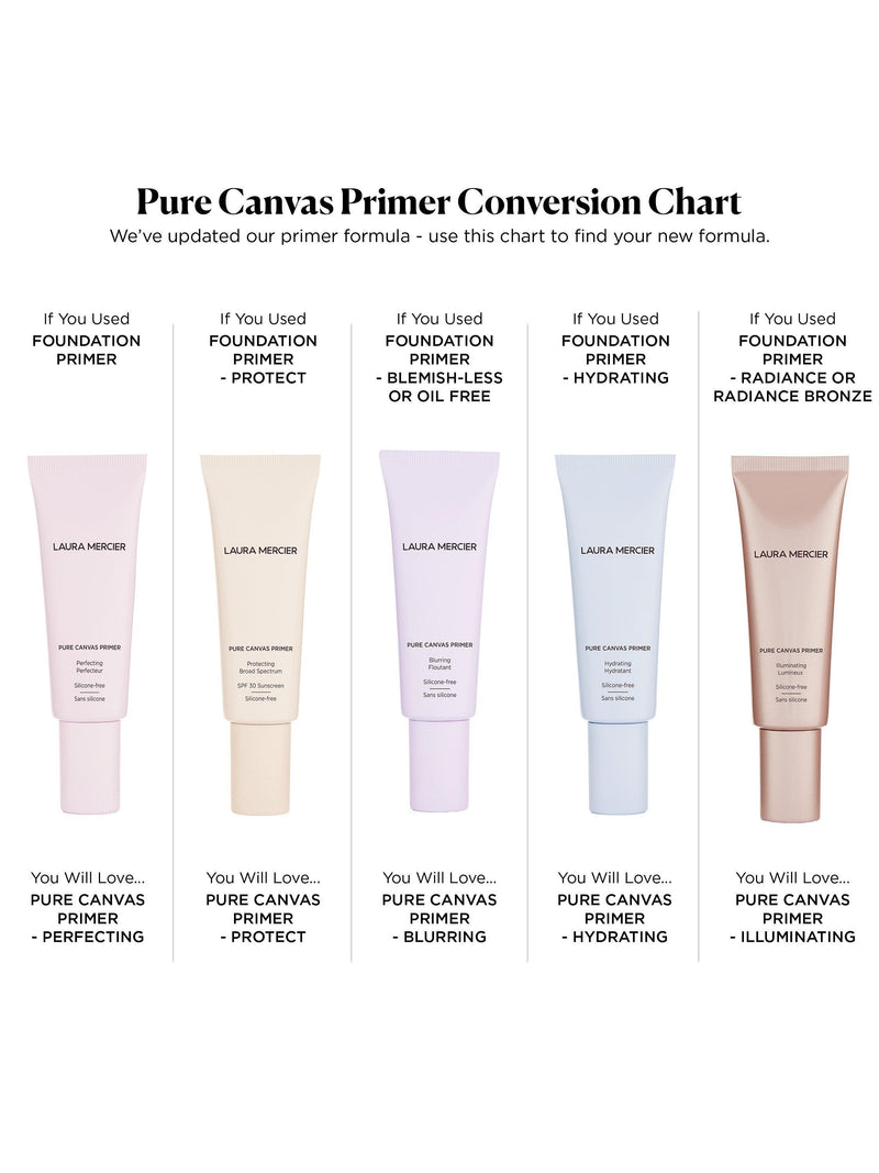 Laura Mercier Priming Essence Supercharged 30ml, UK version