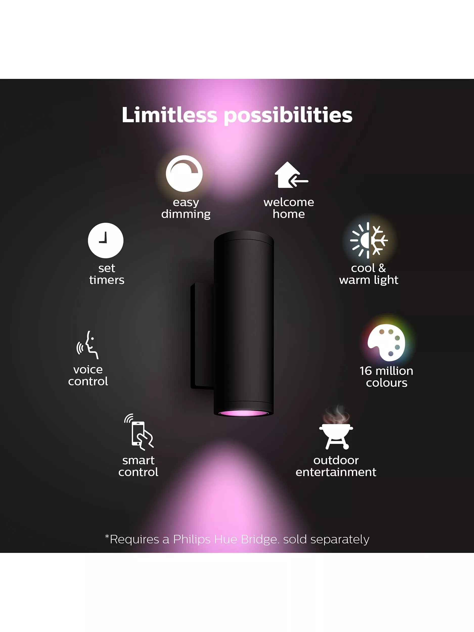 Philips Hue Appear outdoor wall light, UK version