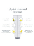 Dermalogica Invisible Physical Defense SPF 30 sunscreen 50ml - British product