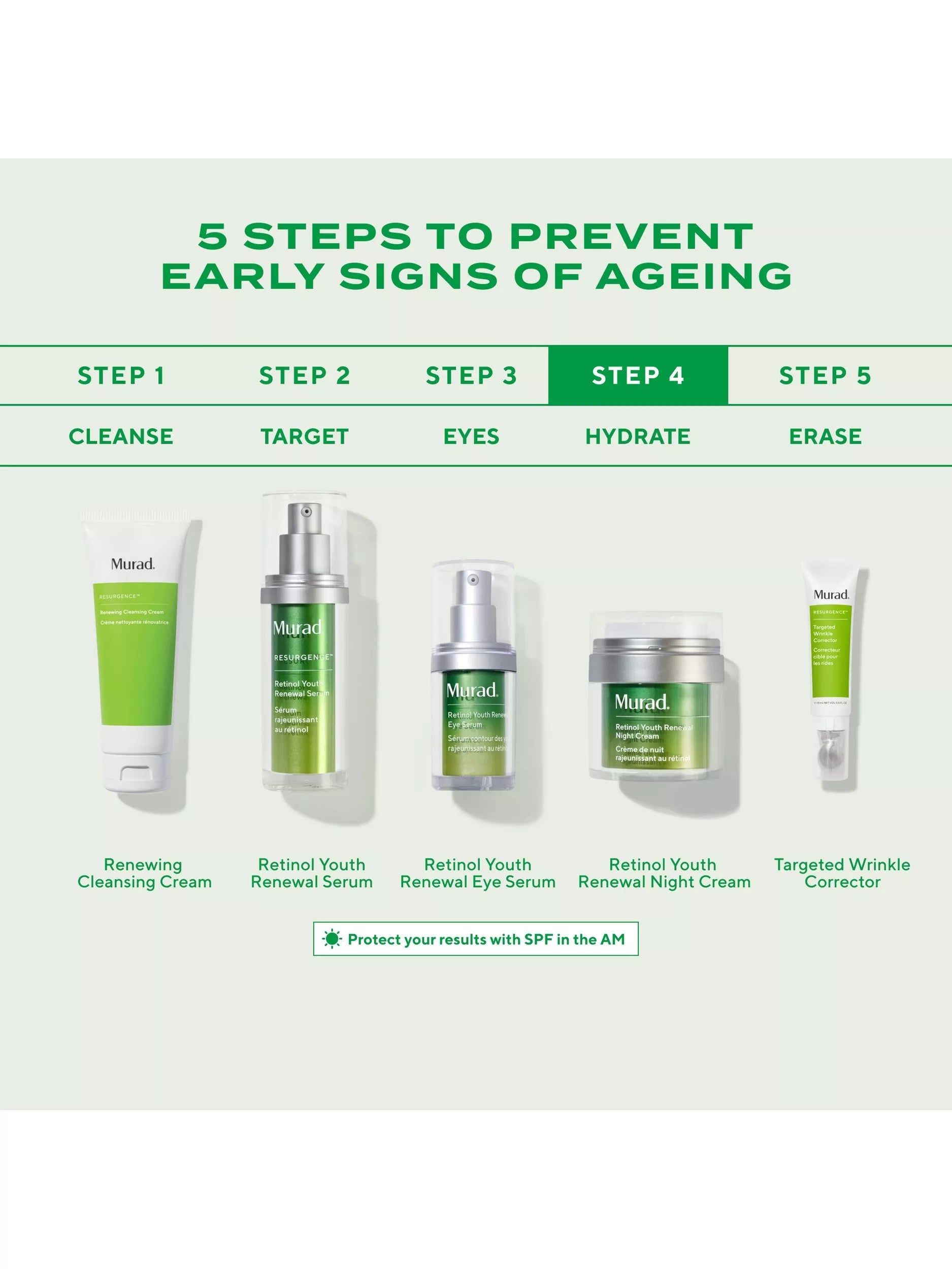 Murad retinol youth renewal night cream 50ml, imported from the UK