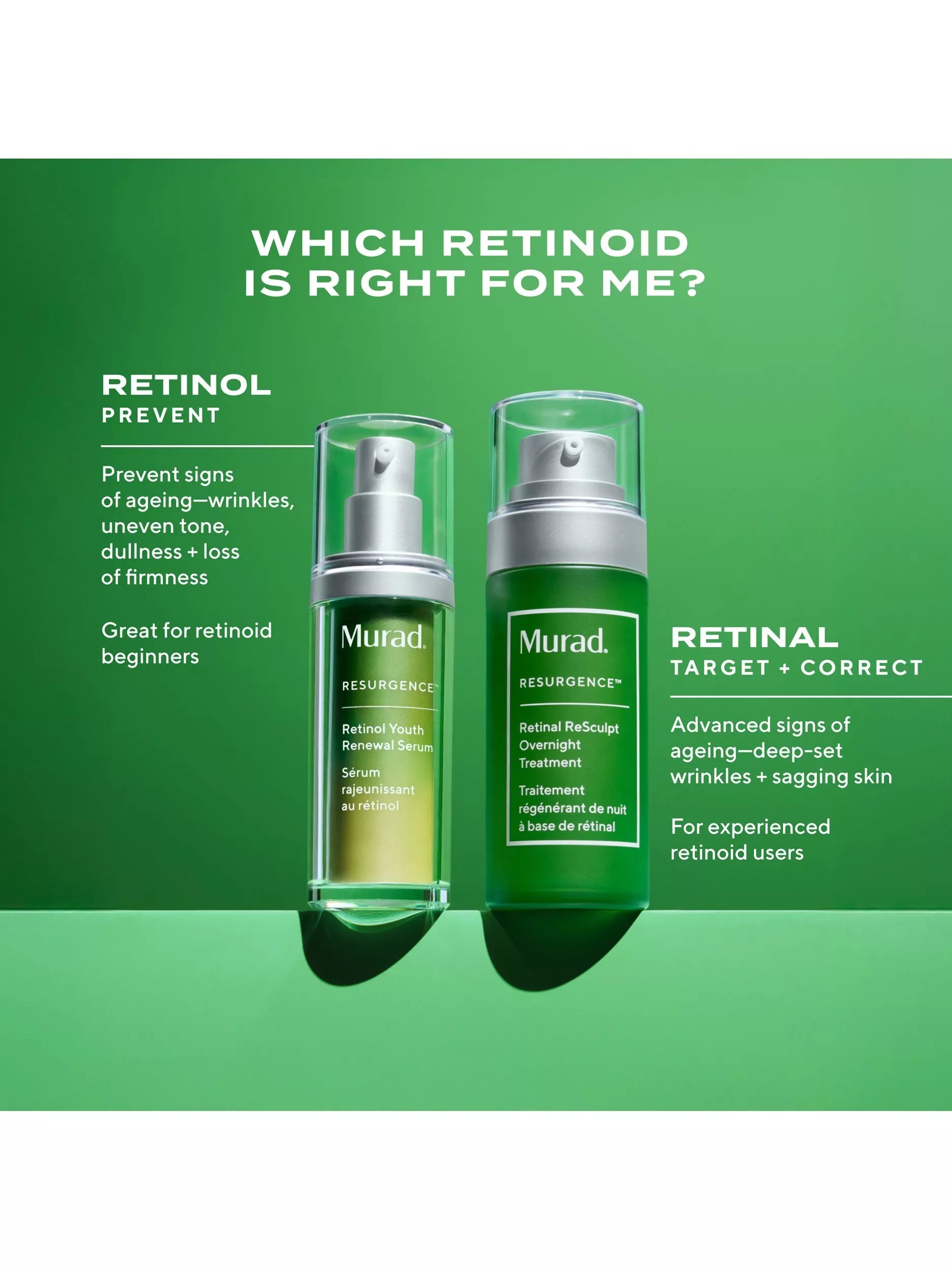 Murad Retinol Youth Renewal Serum 30ml (British brand)