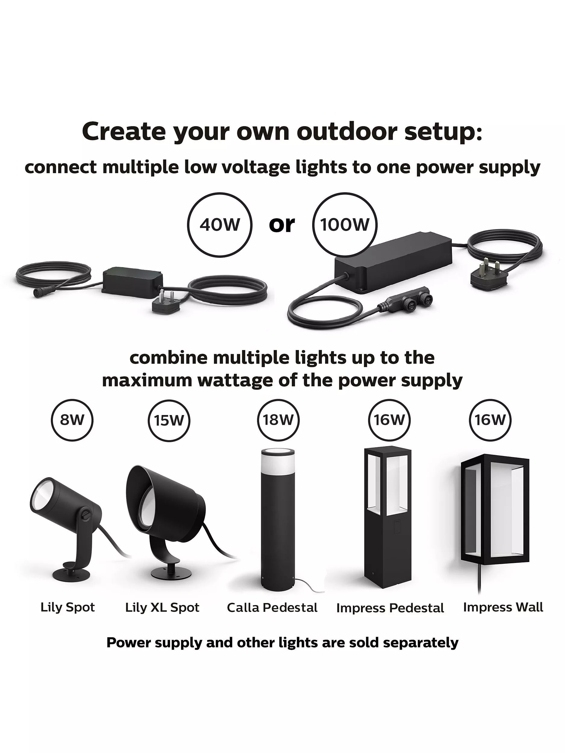 Philips Hue Lily XL smart outdoor spotlight extension 19cm - British brand