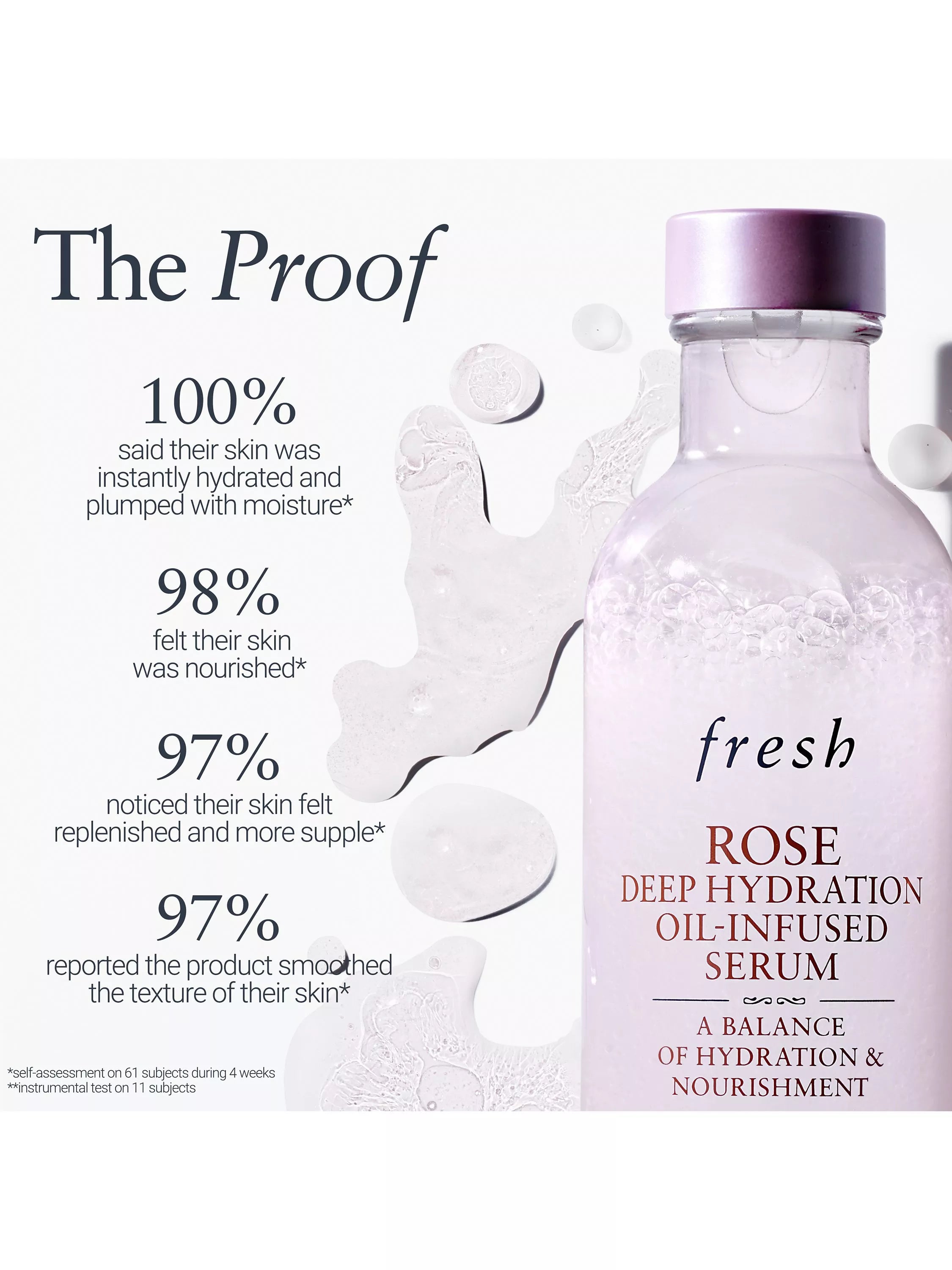 Fresh Rose Deep Hydration oil-infused serum 100ml - British product