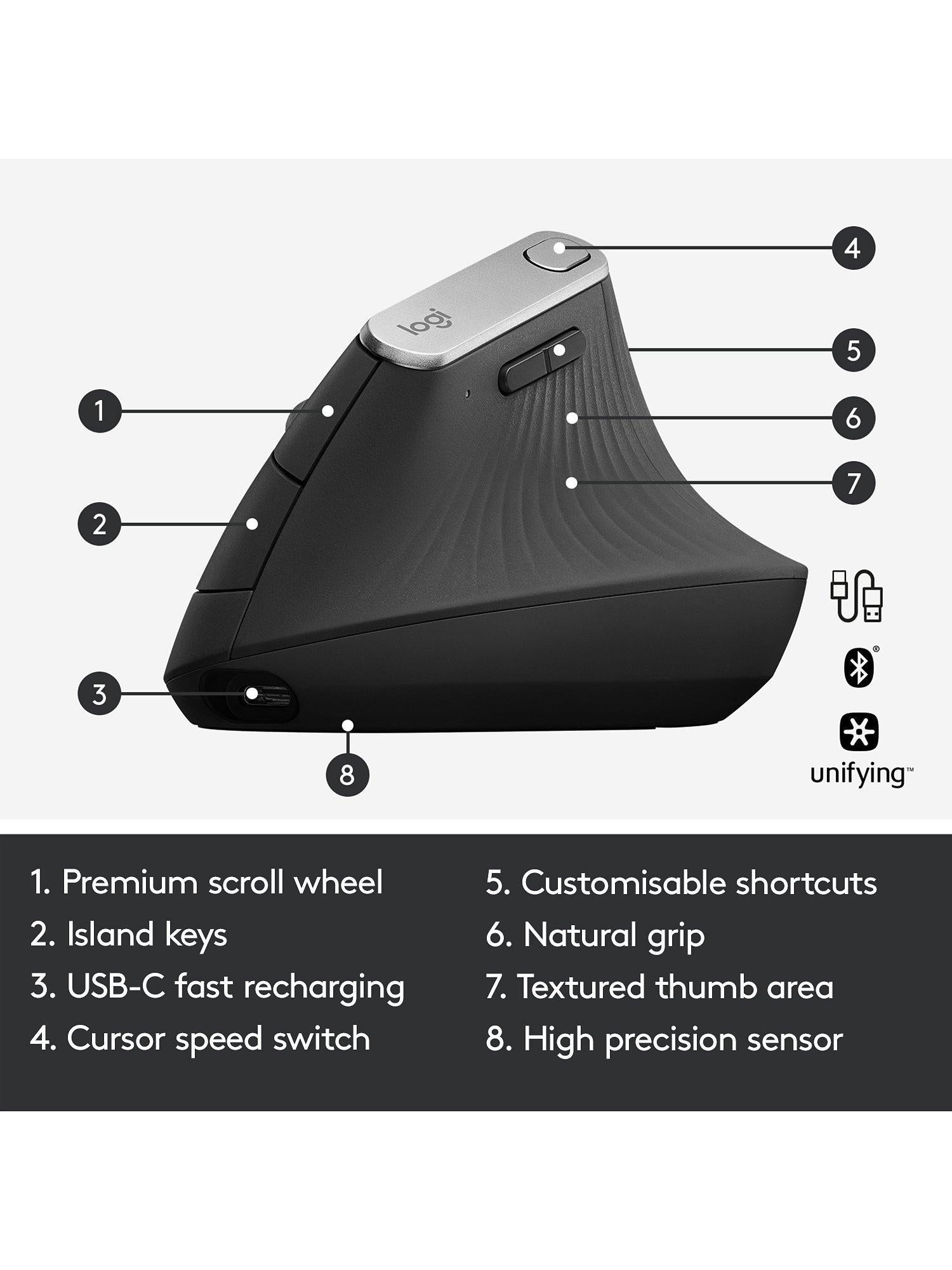Logitech MX Vertical ergonomic mouse, imported from the UK