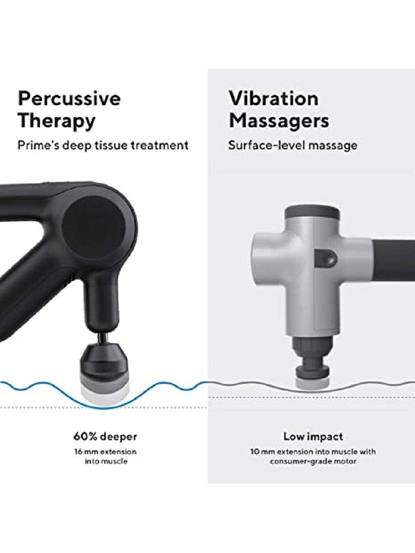 Therabody Theragun Prime percussive therapy massager, imported from the UK