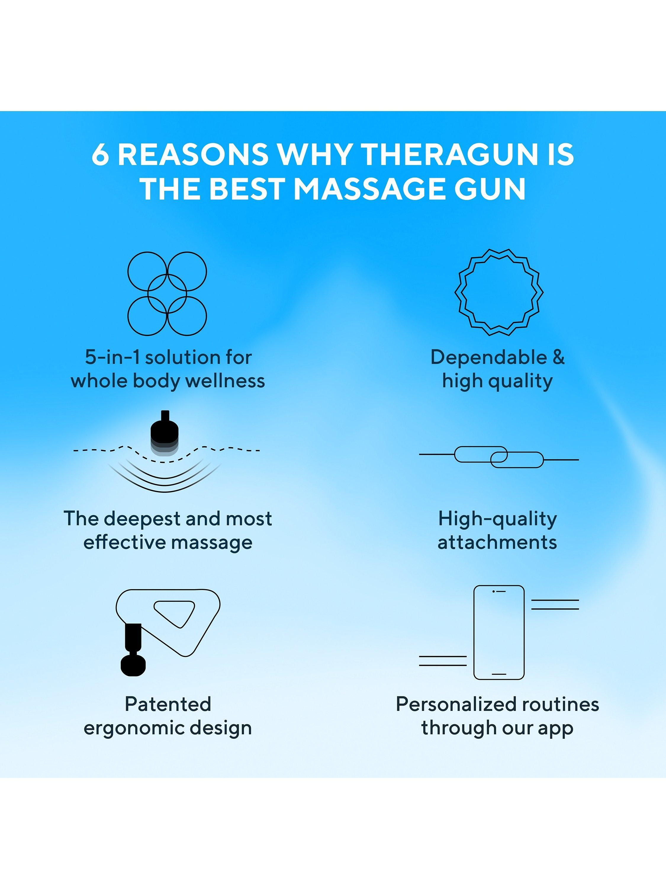 Therabody Theragun Prime percussive therapy massager, imported from the UK