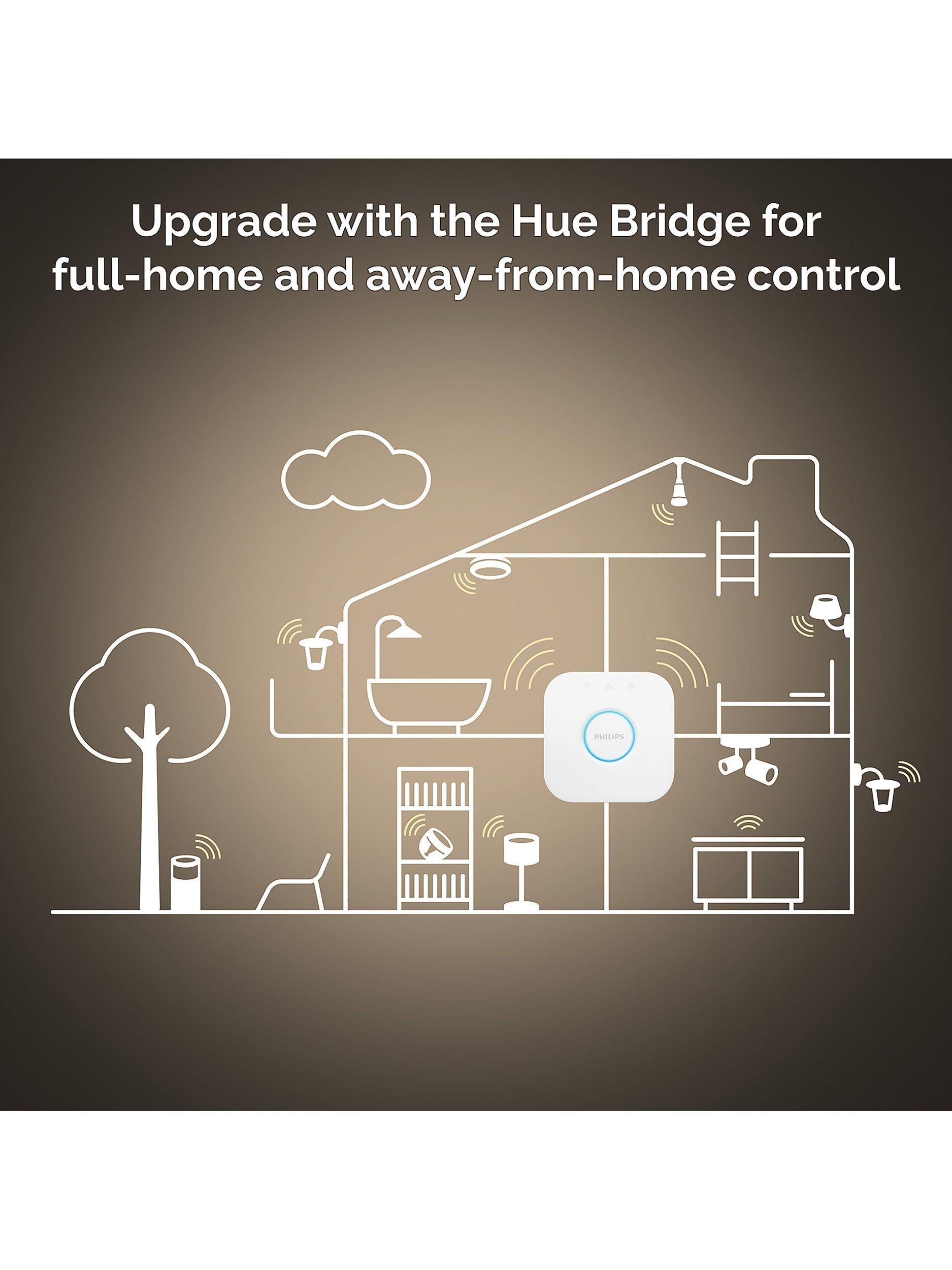 Philips Hue White Ambiance Amaze smart ceiling light 33.5W, UK version