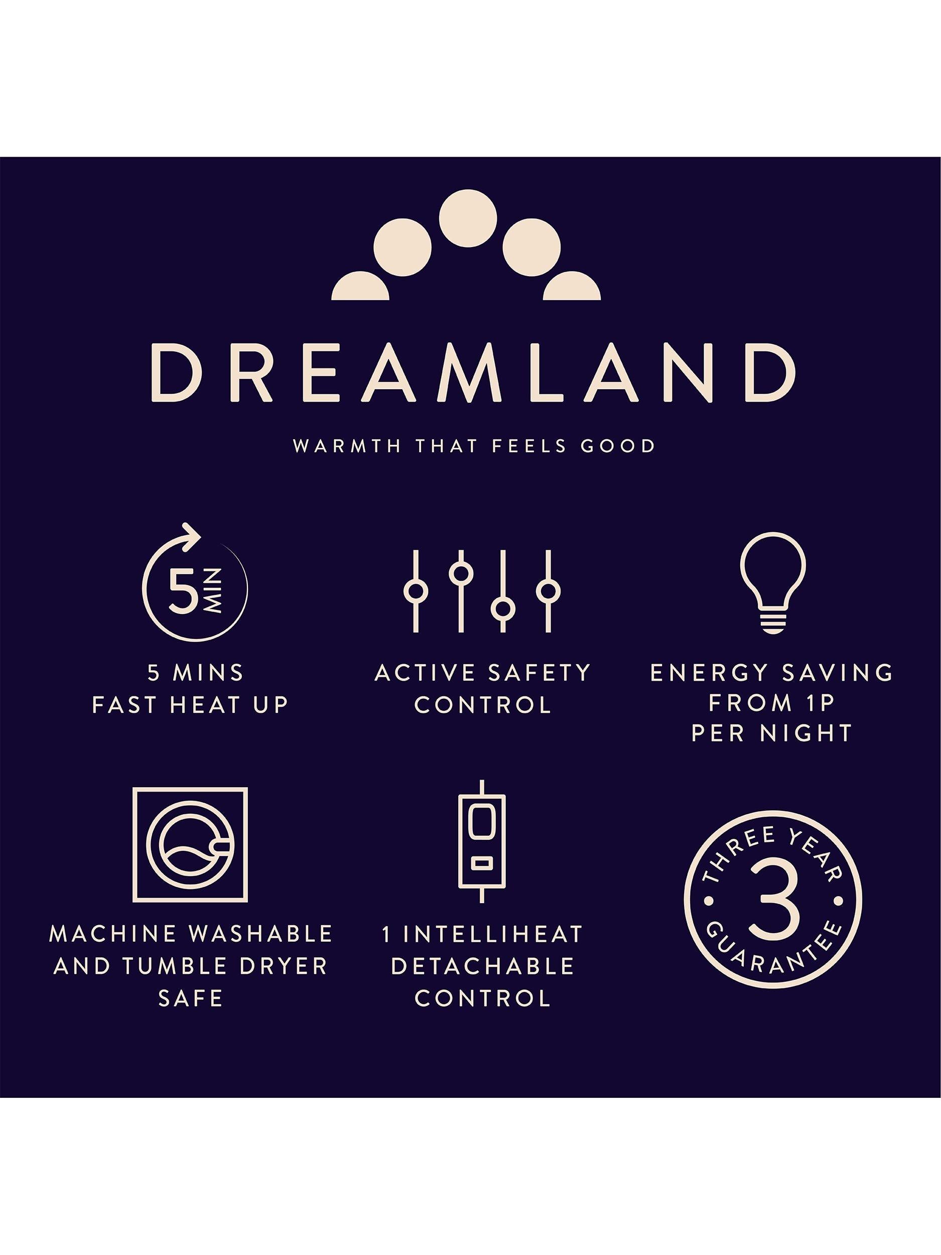 Dreamland sherpa electric underblanket white full bed size - British product