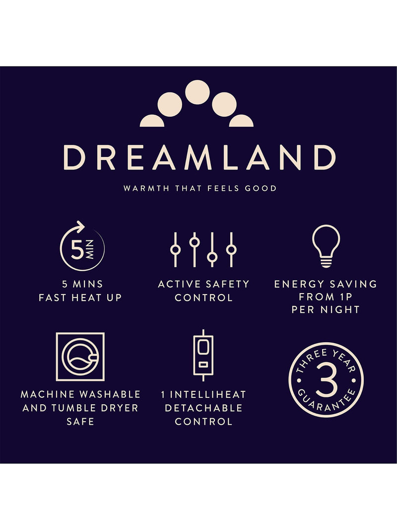 Dreamland sherpa electric underblanket white full bed size - British product