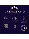 Dreamland sherpa electric underblanket white full bed size - British product