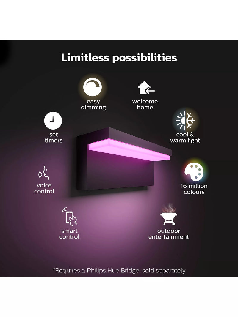 Philips Hue Nyro outdoor wall light black (British brand)