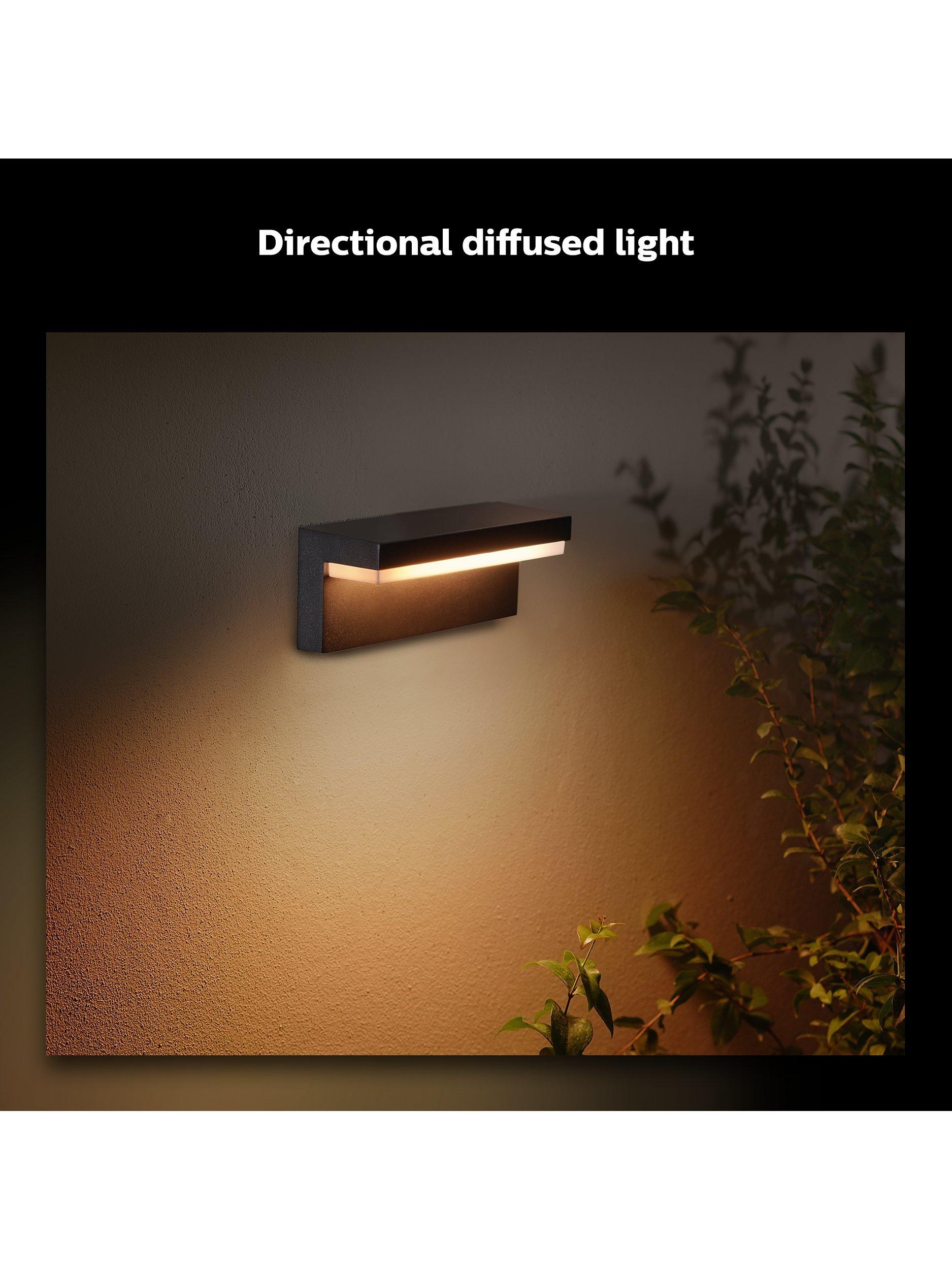 Philips Hue Nyro outdoor wall light black (British brand)