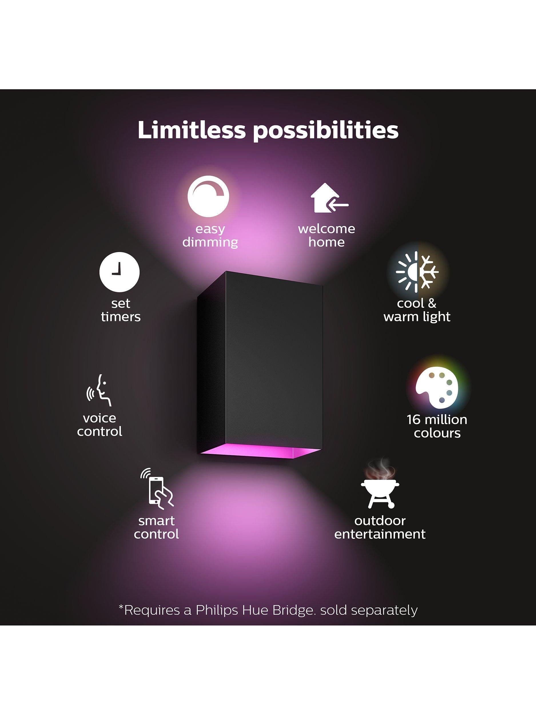 Philips Hue Resonate smart outdoor wall light, UK version
