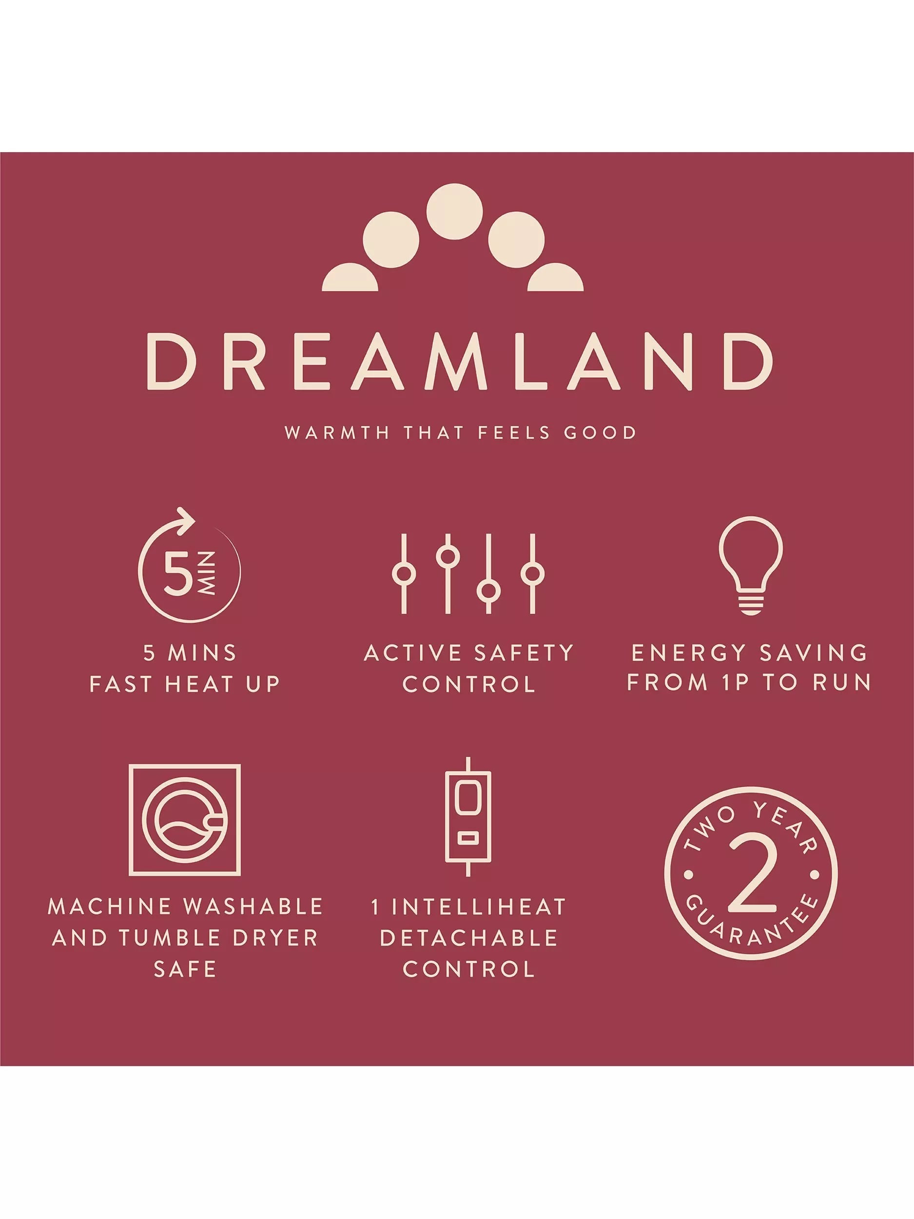 Dreamland heated faux fur throw with auto-shut off - British product