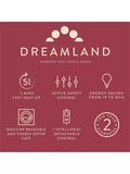 Dreamland heated faux fur throw with auto-shut off - British product