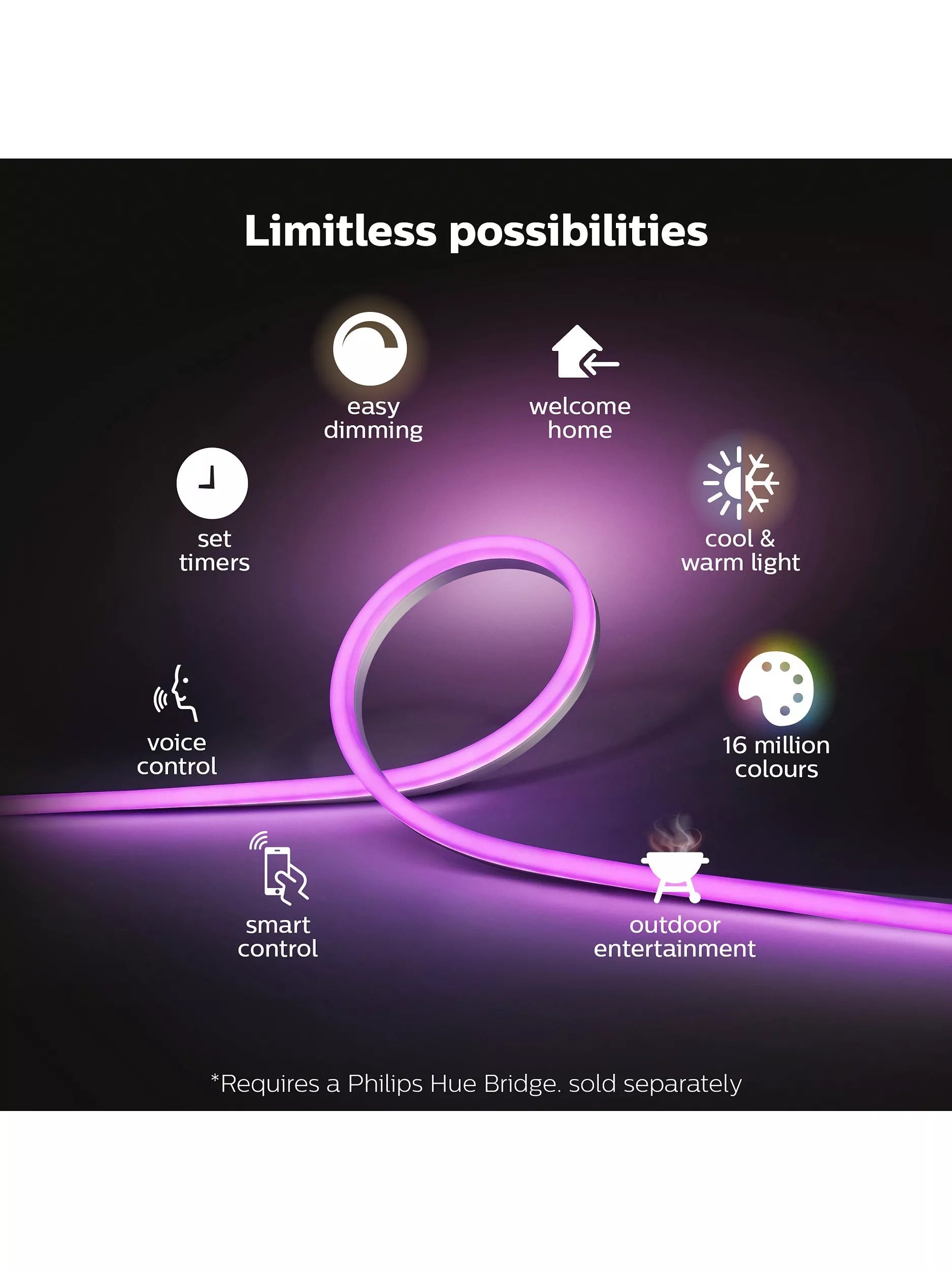 Philips Hue outdoor lightstrip White and Colour Ambiance 2 Metre (British brand)