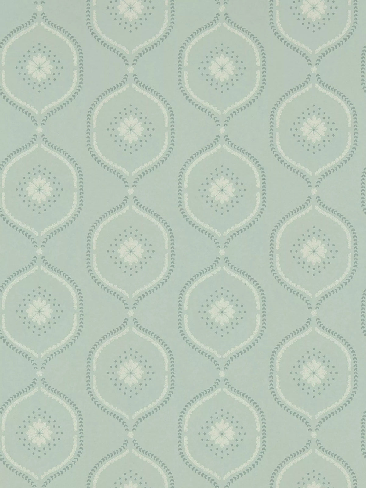 Sanderson Milcombe wallpaper (British brand)