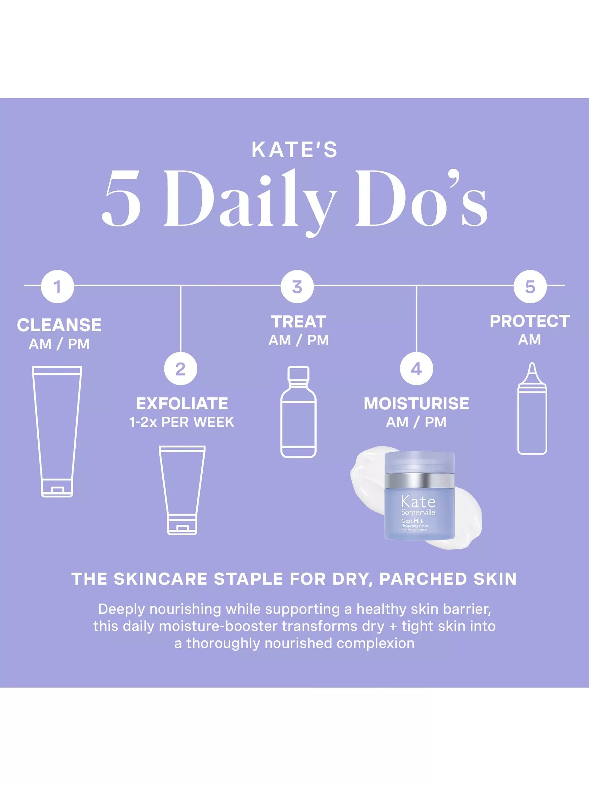 Kate Somerville goat milk moisturising cream 50ml, UK version