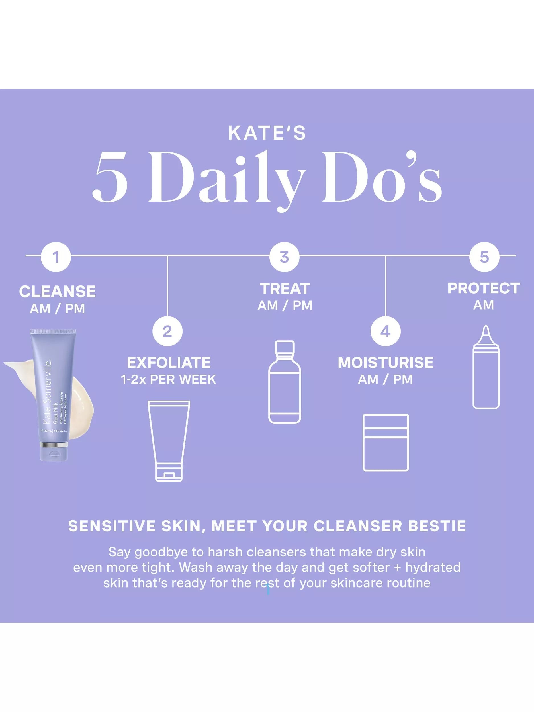 Kate Somerville goat milk moisturising cleanser 120ml, UK version