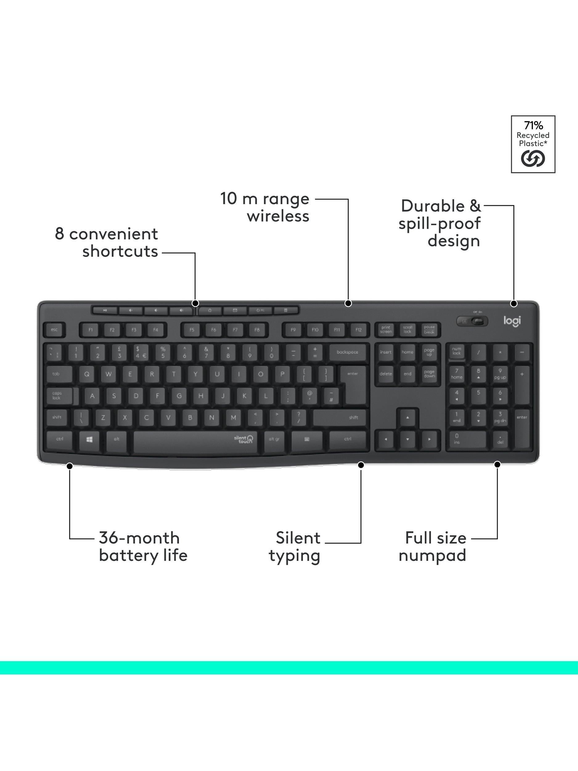 Logitech MK295 silent wireless keyboard and mouse set - British product