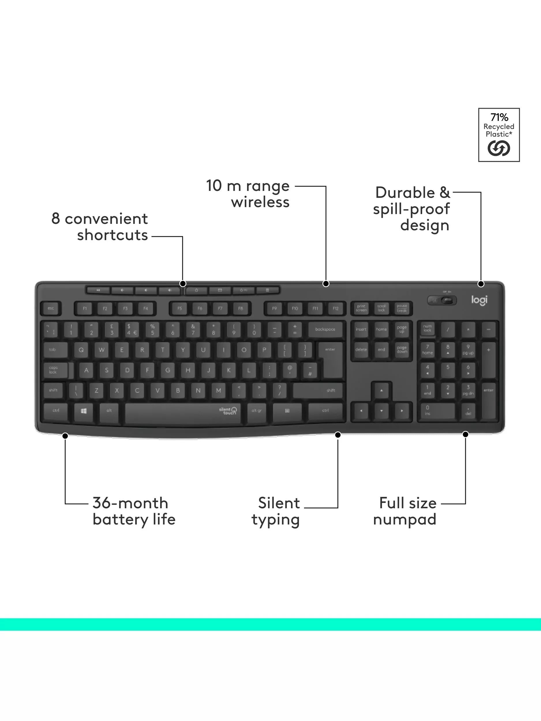 Logitech MK295 silent wireless keyboard and mouse set - British product