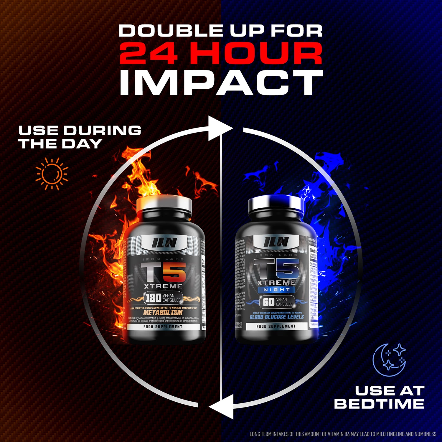 Iron Labs T5 Xtreme fat metabolism supplement 180 vegan capsules, imported from the UK