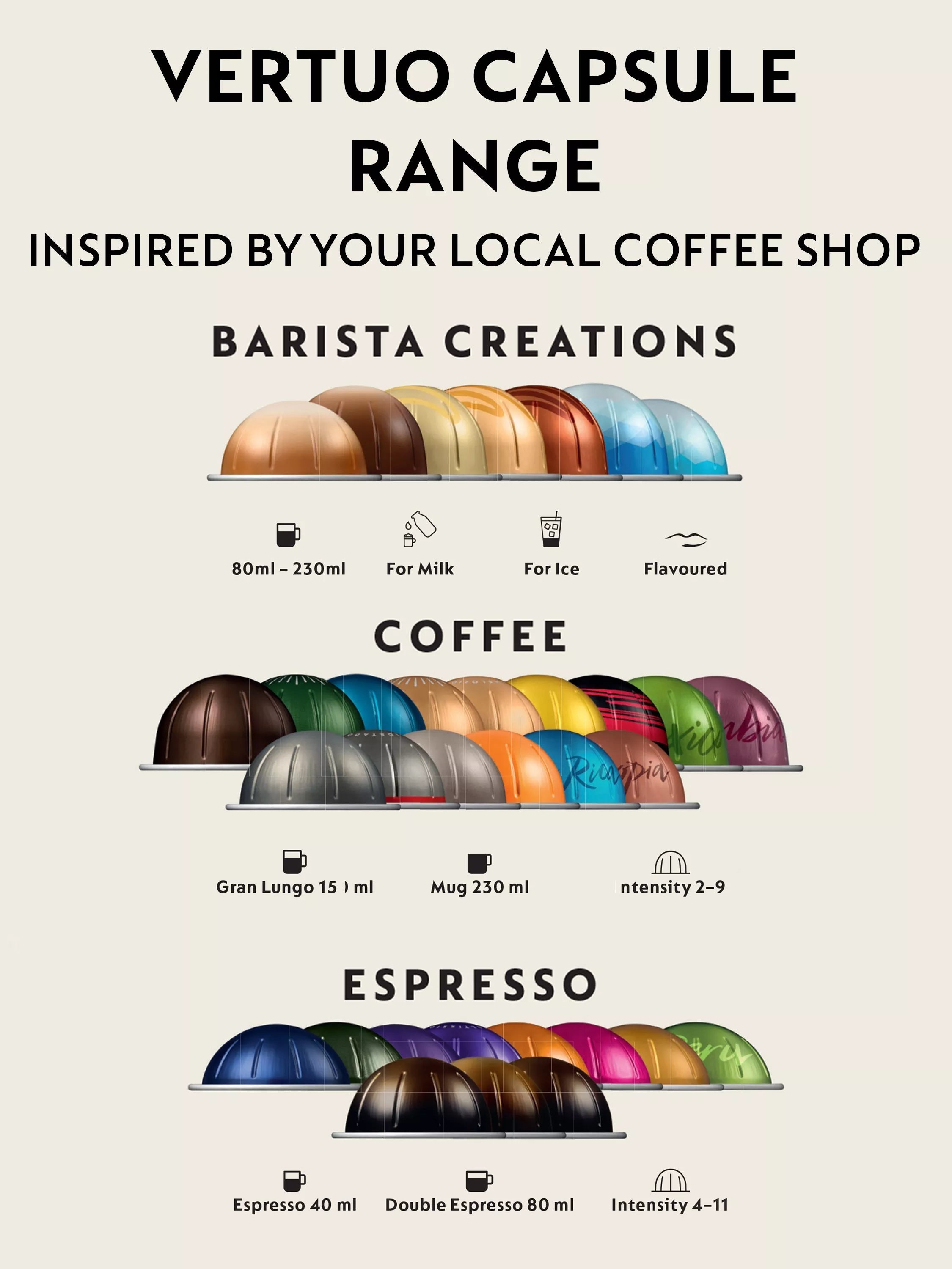 KRUPS Nespresso Vertuo Next Coffee Machine, imported from the UK