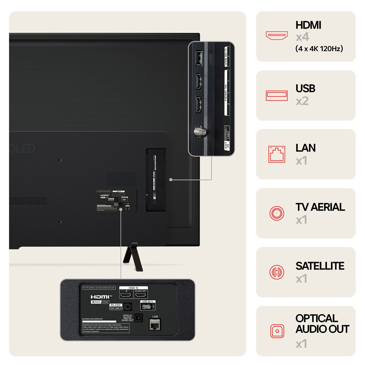 LG OLED65B46LA 65 Inch OLED 4K Ultra HD Smart TV