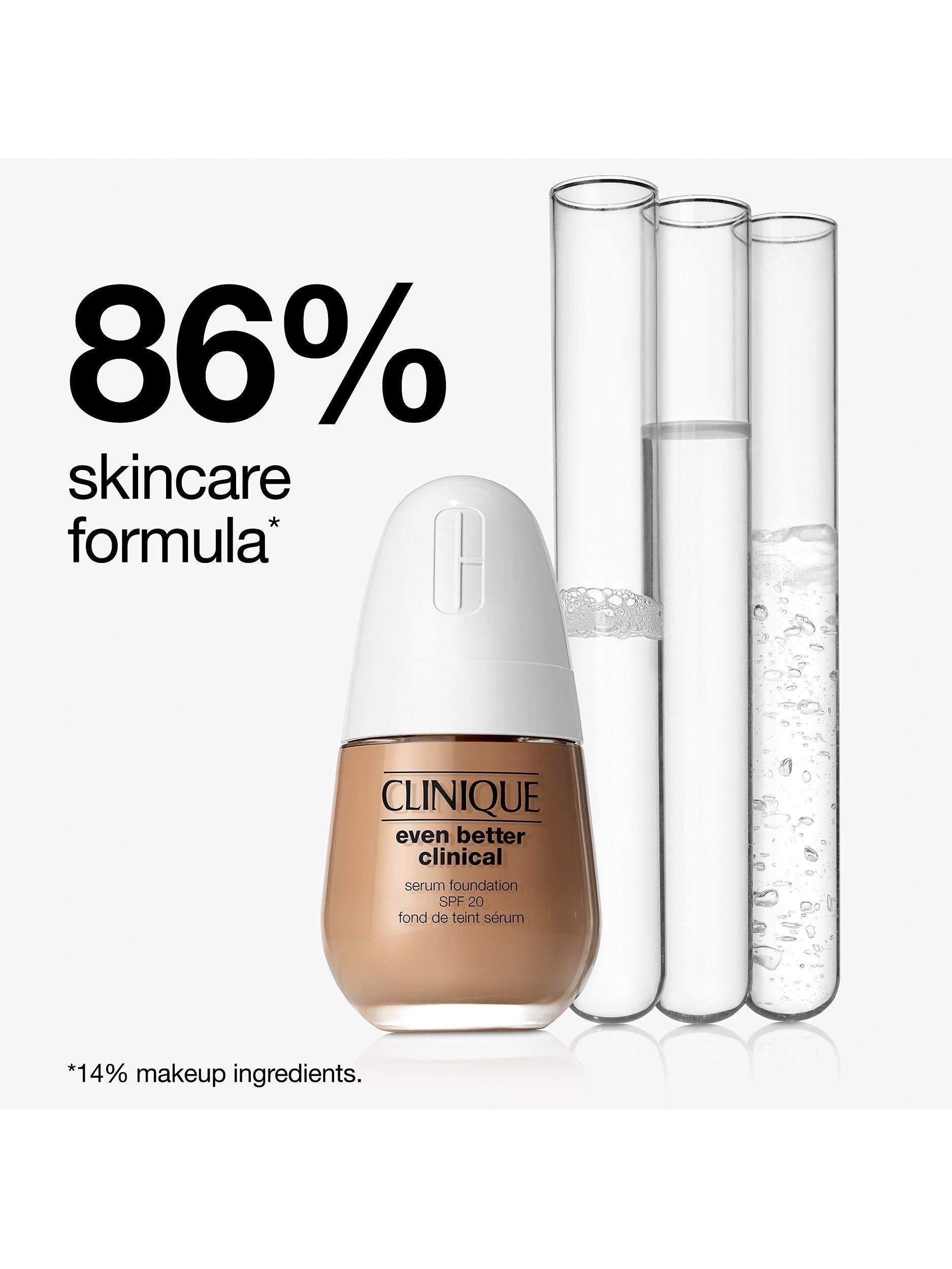 Clinique Serum Foundation SPF 20 30ml, imported from the UK