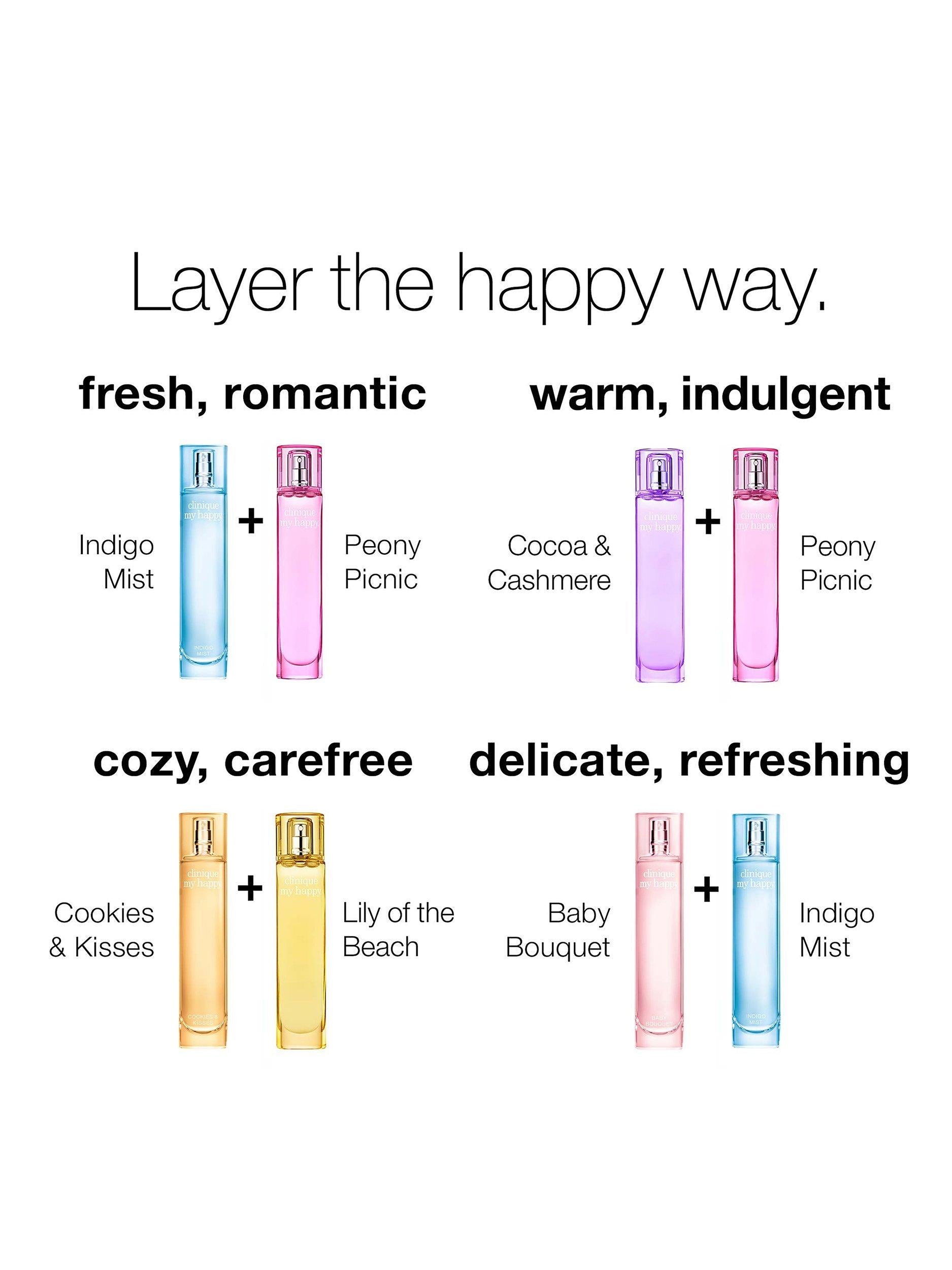 Clinique My Happy Cookies & Kisses Eau de Parfum 15ml (British brand)