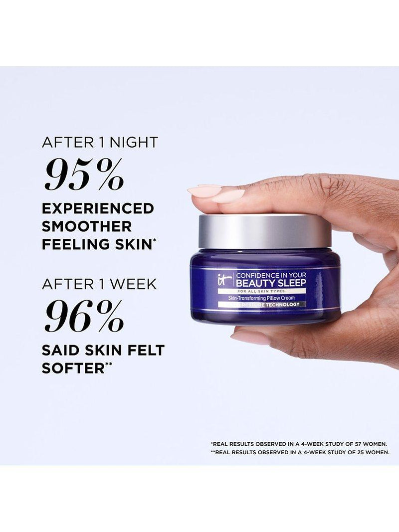 IT Cosmetics anti-ageing night cream with hyaluronic acid, UK version