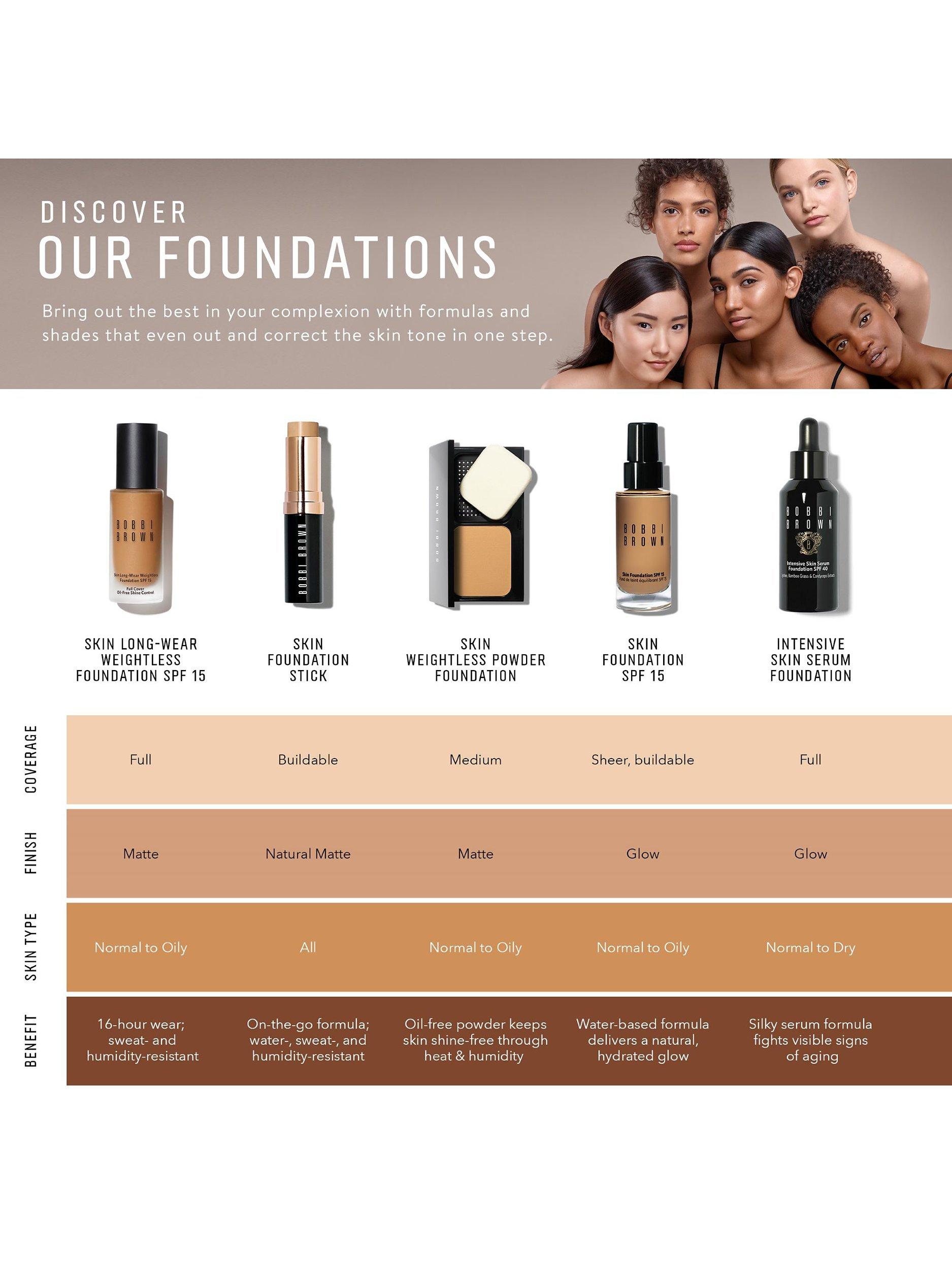 Bobbi Brown Skin Weightless powder foundation 10g, UK version