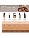 Bobbi Brown Skin Weightless powder foundation 10g, UK version