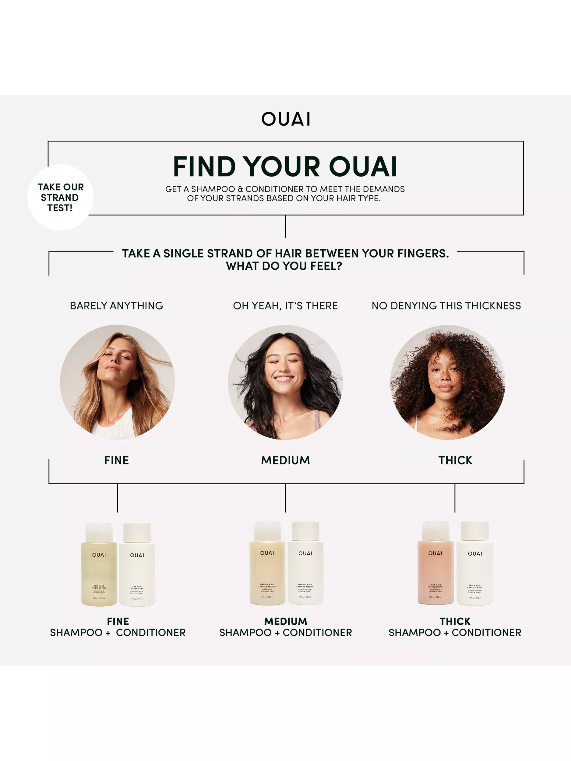OUAI Thick Hair Treatment Masque 236ml - British product