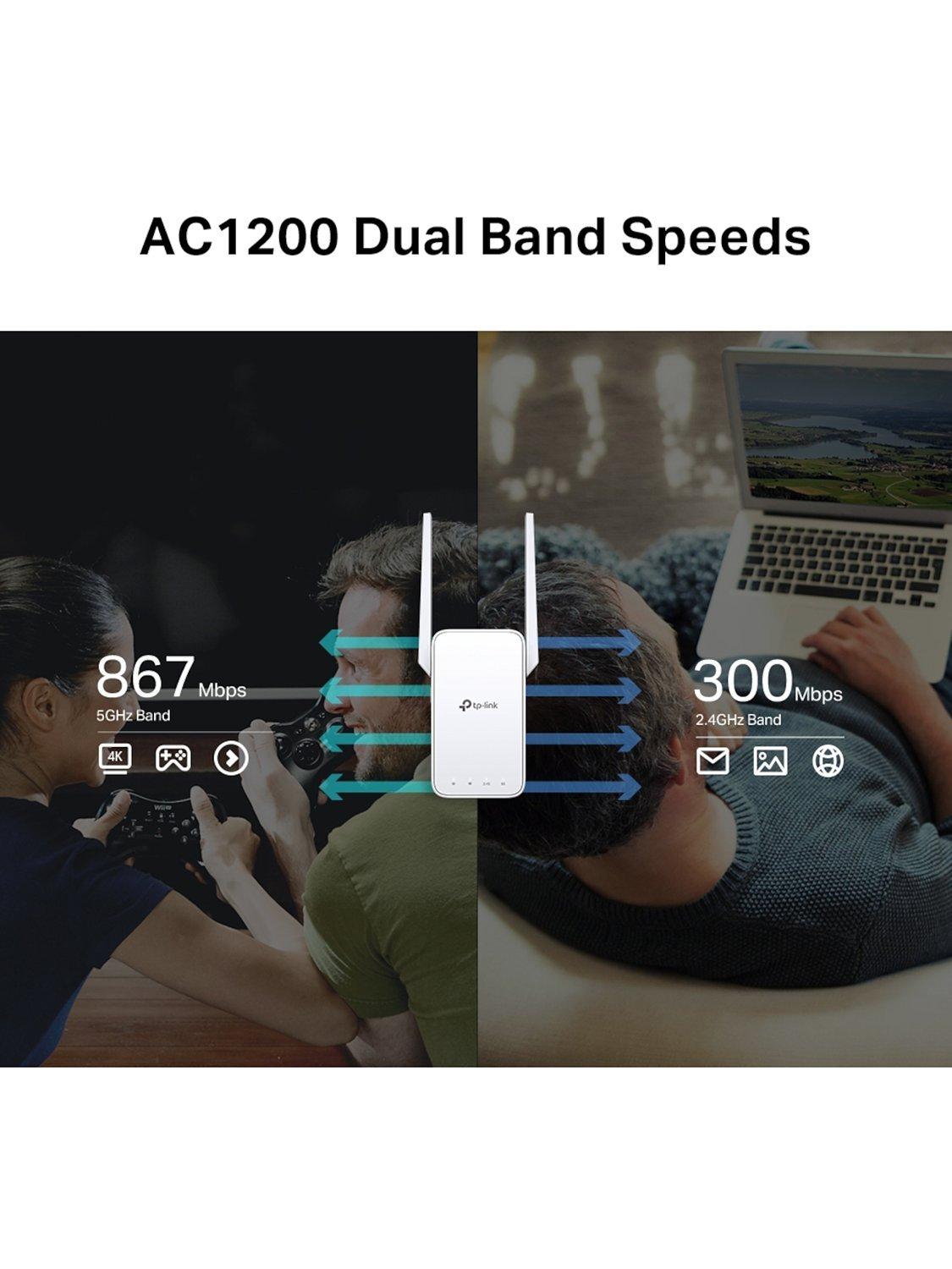 TP-Link RE315 AC1200 dual band Wi-Fi range extender, imported from the UK