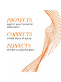 Elizabeth Arden Prevage Anti-Ageing Daily Serum 2.0 face serum 50ml - British product