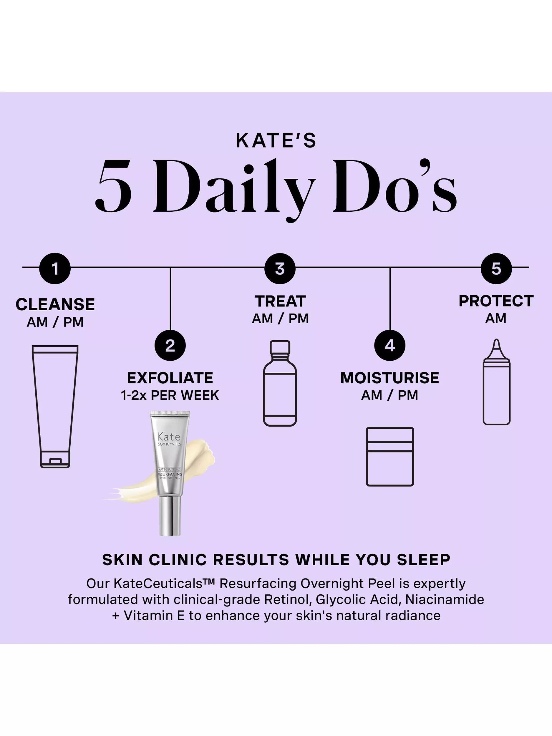Kate Somerville resurfacing overnight peel 30ml, UK version