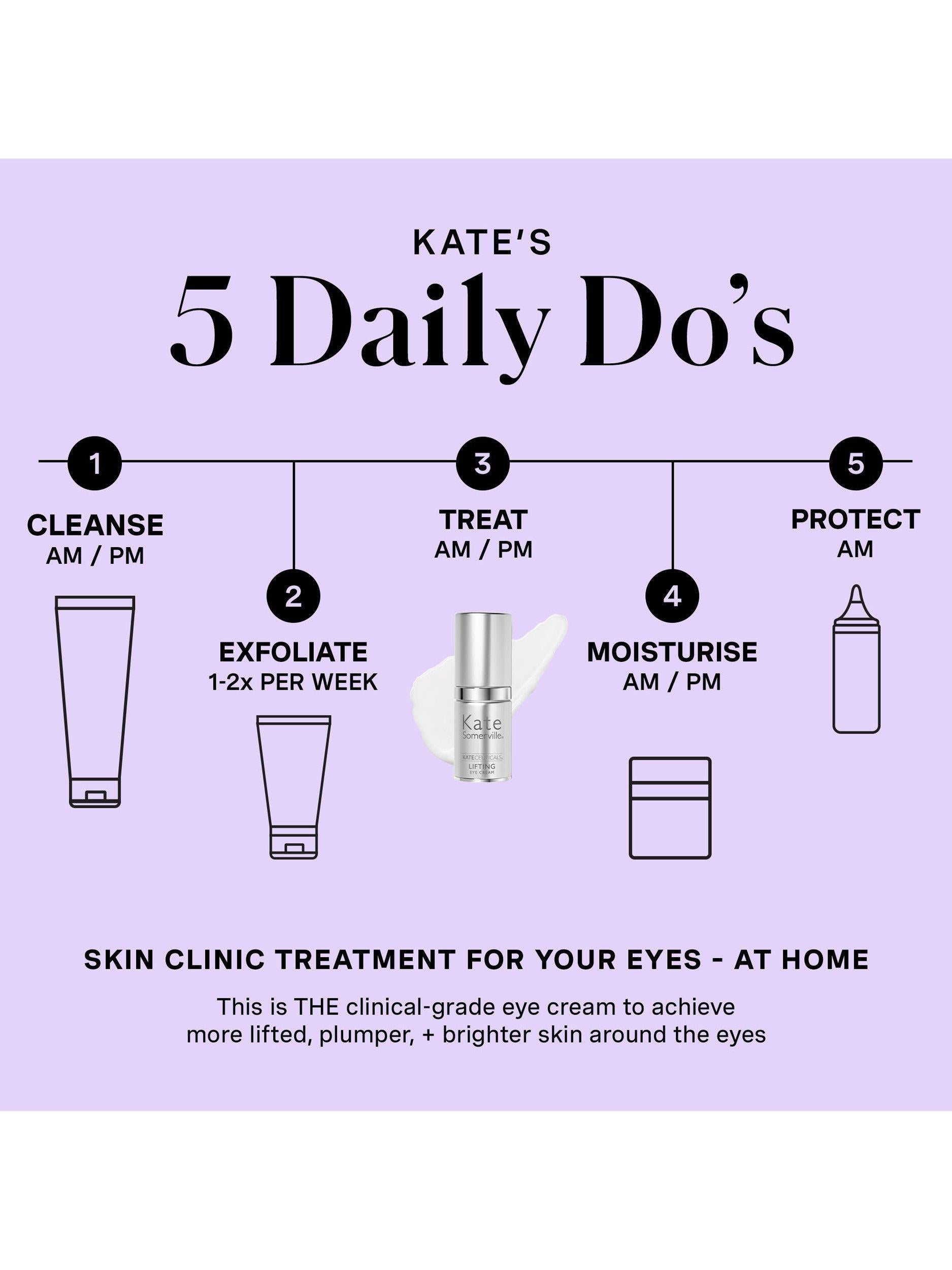 Kate Somerville KateCeuticals lifting eye cream 15ml (British brand)