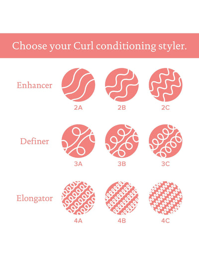 John Lewis Living Proof Curl Definer Conditioning Styler 190 مل - اشترِ عبر الإنترنت من McGrocer
