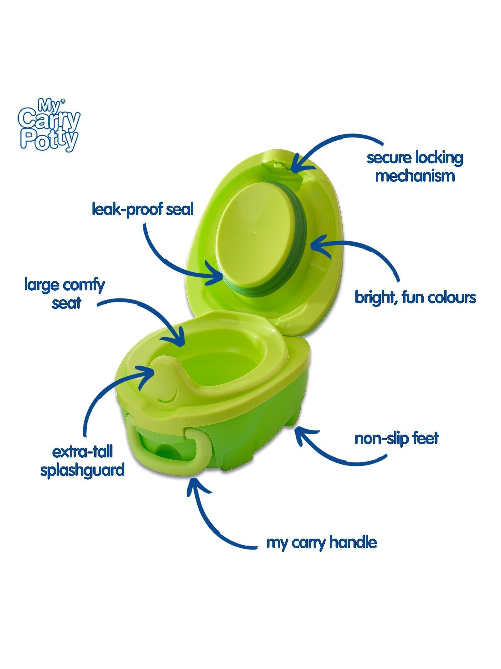 My Carry Potty Dino travel potty, imported from the UK