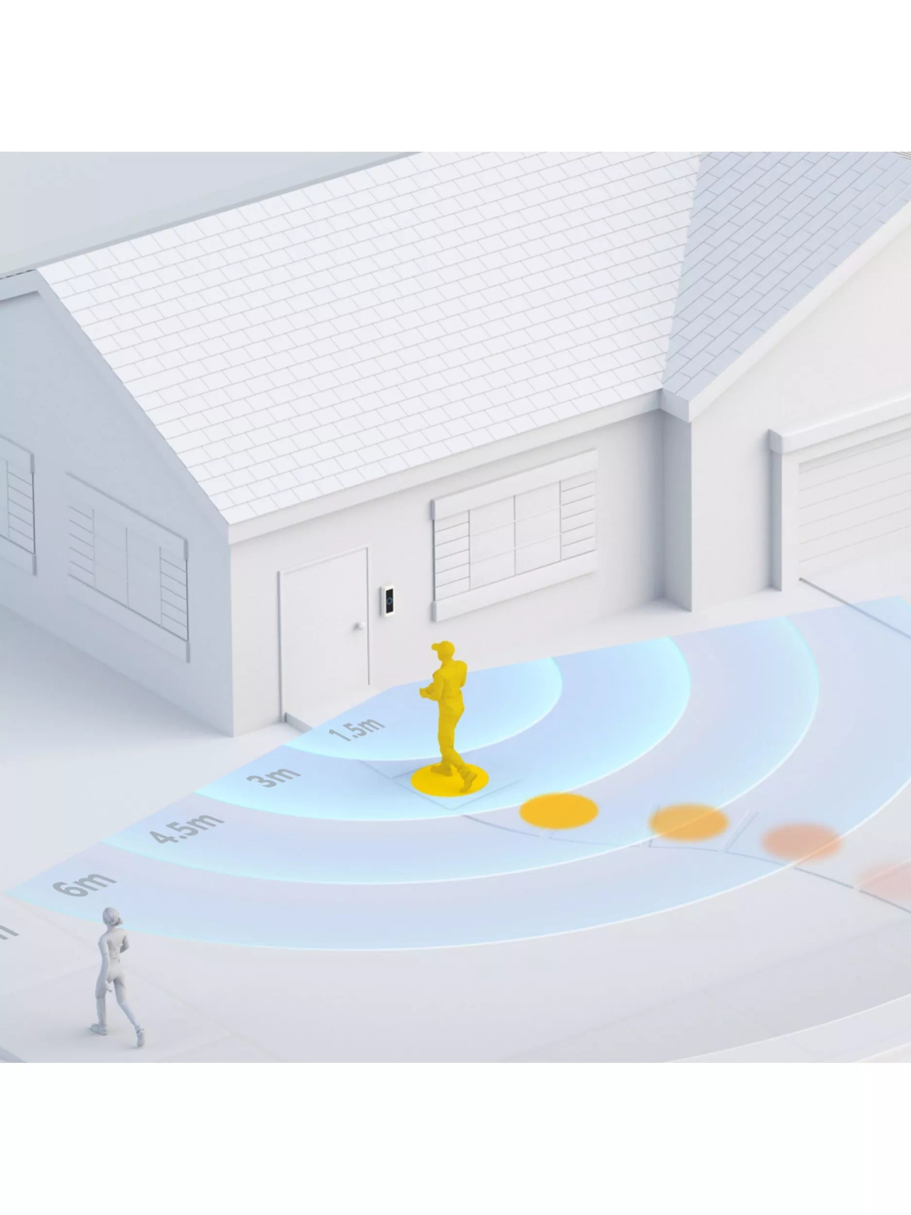 Ring smart video doorbell Pro 2 - UK version