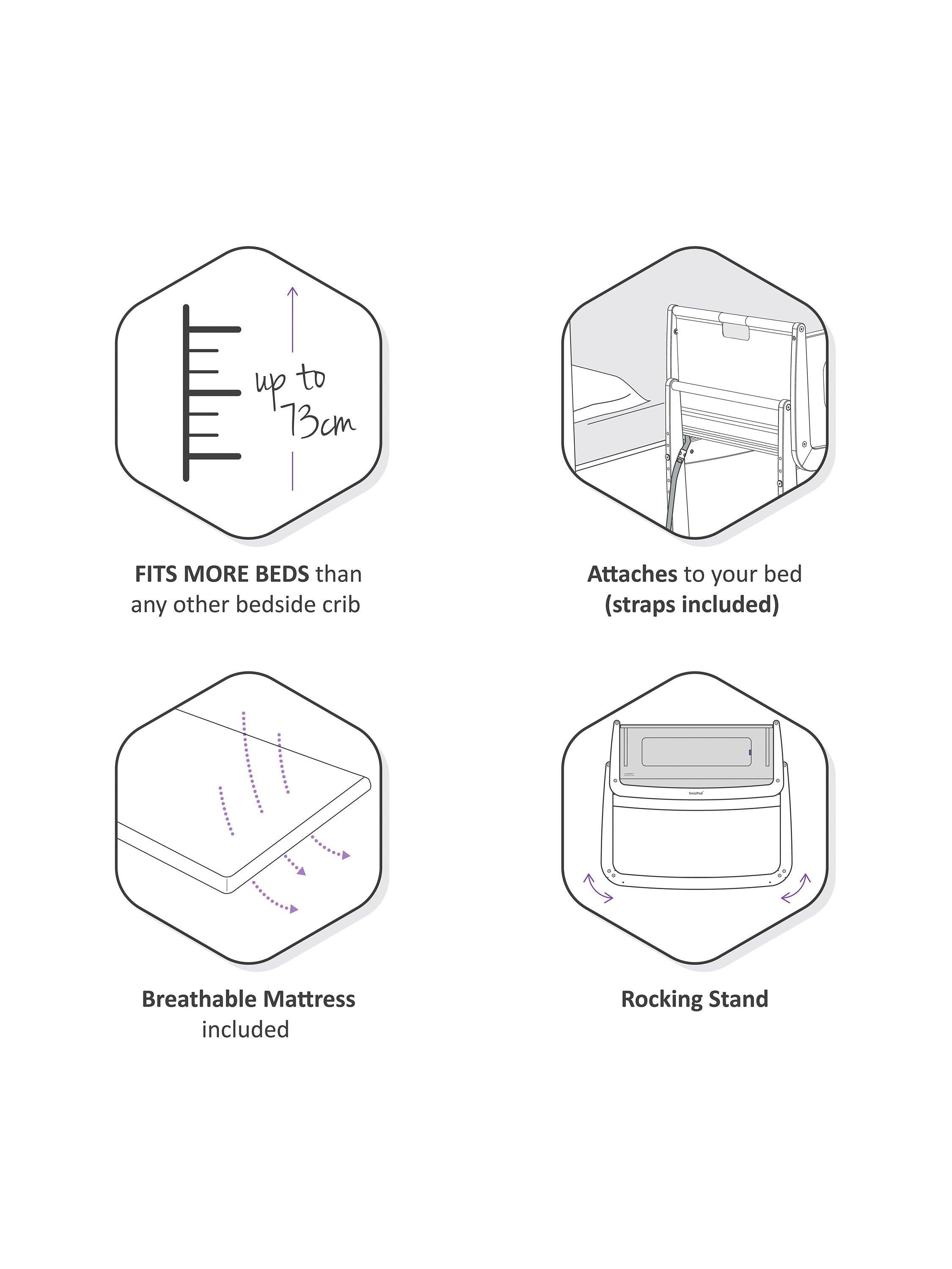 Snüz SnüzPod 4 Bedside Crib With 40x75cm Mattress (British brand)