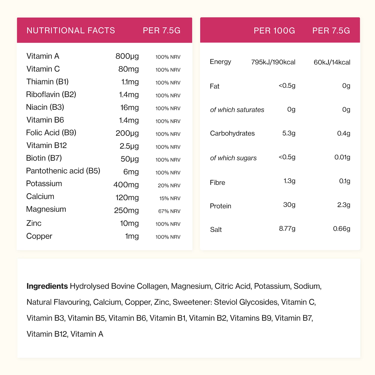 Sunny collagen and electrolytes powder blend raspberry 30 sachets, UK version