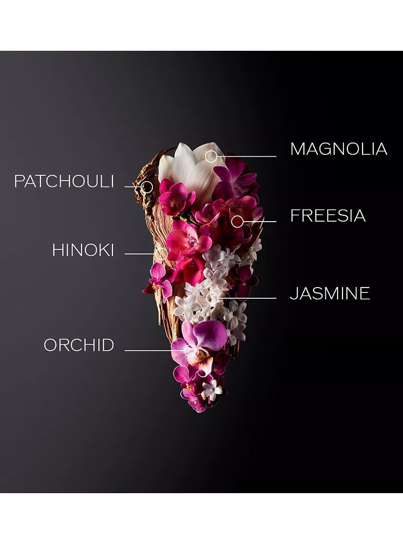 Shiseido Ginza Eau de Parfum 50ml floral fragrance, UK version