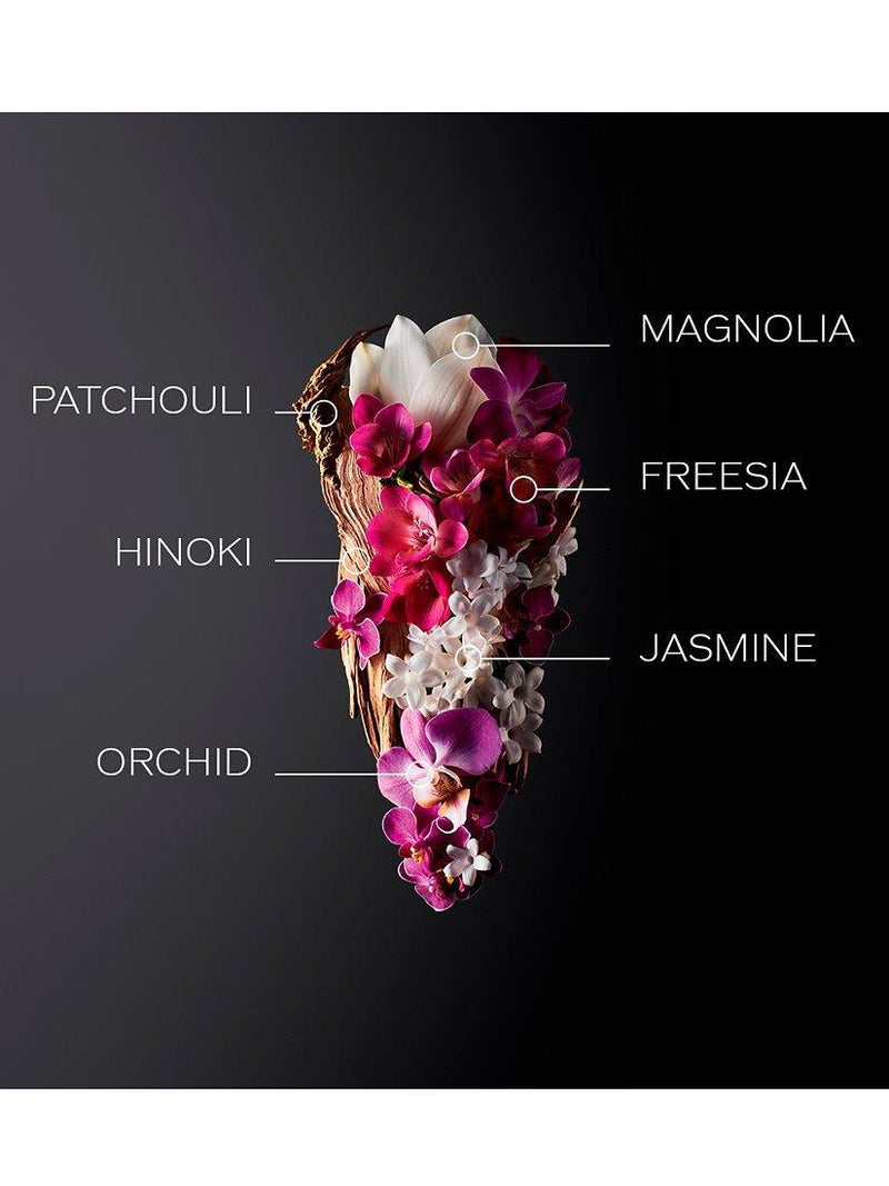 Shiseido Ginza Eau de Parfum 50ml floral fragrance, UK version