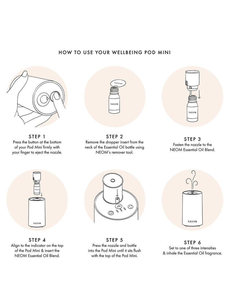 NEOM Mini Electric Diffuser Wellbeing Pod, imported from the UK