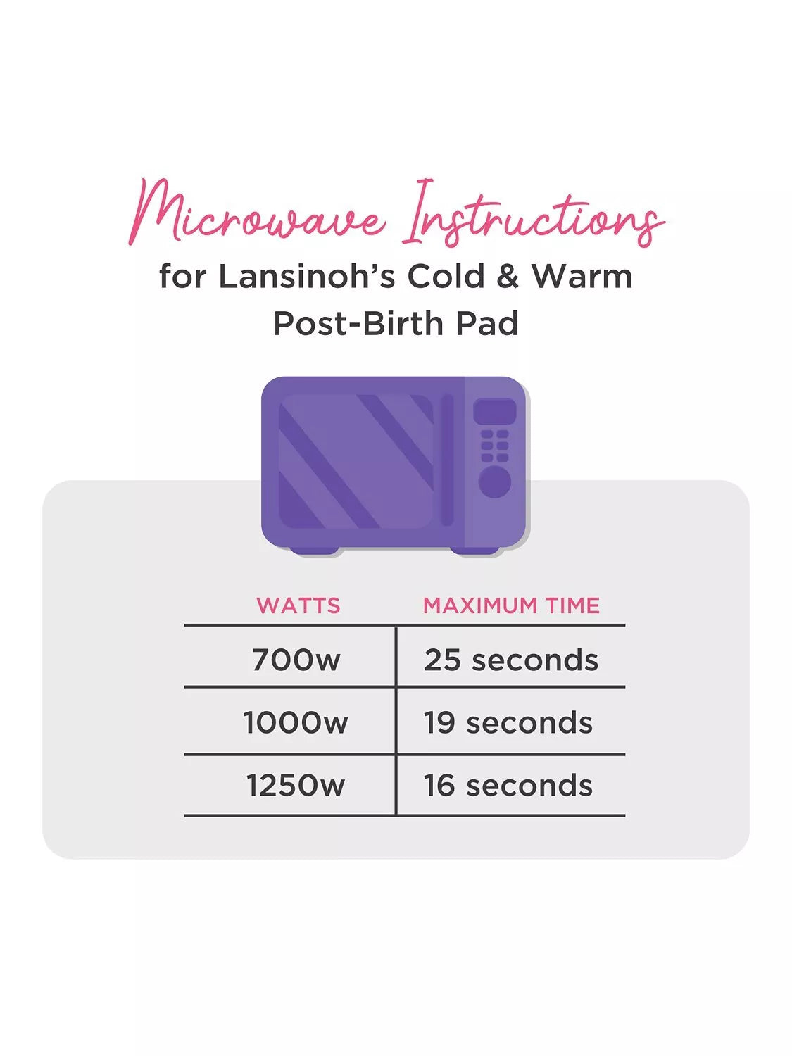 Lansinoh Cold & Warm Post Birth Relief Pad, UK version
