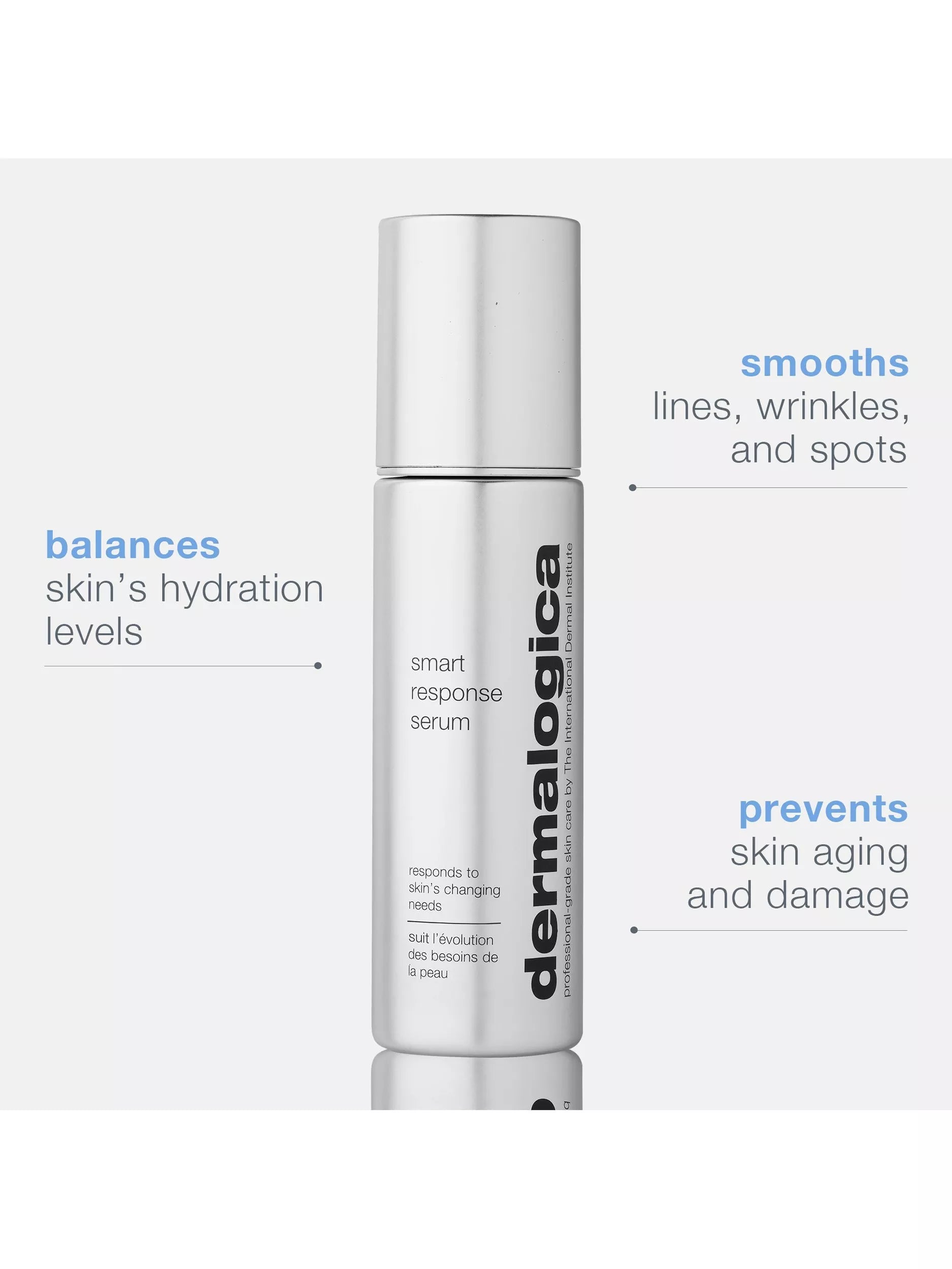 Dermalogica Smart Response Serum 30ml - British product