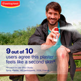 Elastoplast Second Skin Protection Spray Plaster 40ml (British brand)